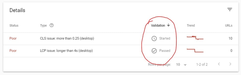 GSC CWV validation